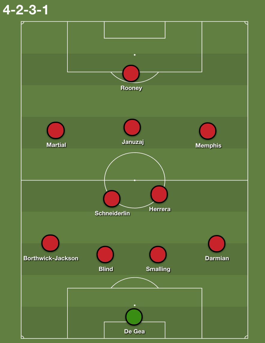 How Chelsea vs. Man Utd would look if Mourinho & Allegri took charge on
