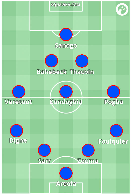 FranceU20XI