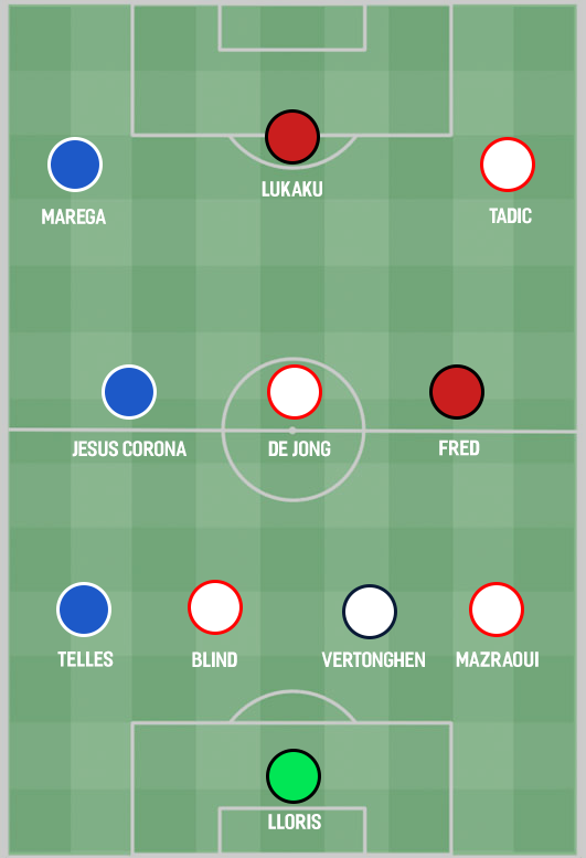 Best XI : จัดทีมยอดเยี่ยม..ศึก UCL ประจำสัปดาห์นี้