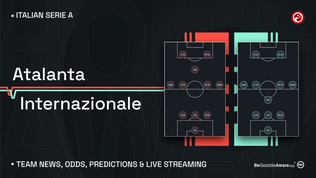 Atalanta vs Inter predictions: tips, odds and team news