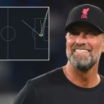 Kostas Tsimikas produces creative masterclass v Ajax to fully capitalise on Andy Robertson’s injury