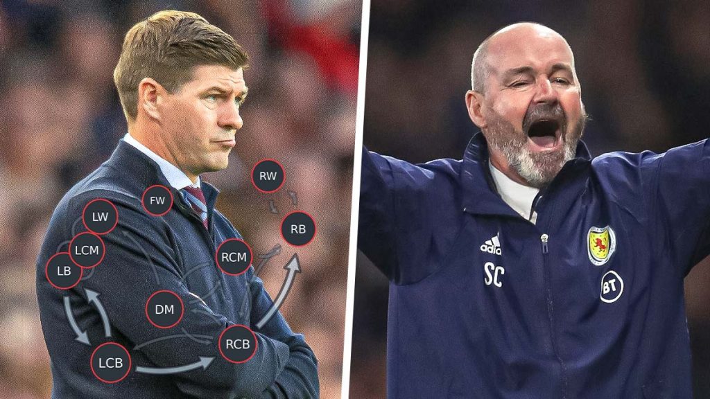 ‘Take note Gerrard’ — McGinn continues international hot streak as Scotland leapfrog Ukraine in Nations League group