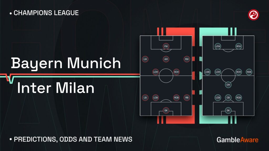Bayern Munich vs Inter Milan prediction, stats, tips & team news