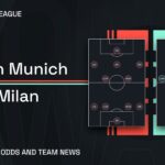 Bayern Munich vs Inter Milan prediction, stats, tips & team news