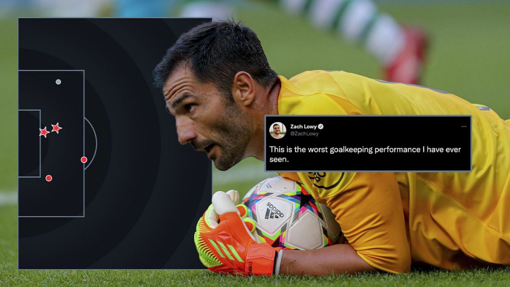 The ‘unholy’ trinity — Antonio Adan makes two howlers & sees red in one of the worst goalkeeping displays in UCL history