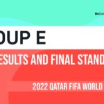 2022 World Cup Group E final standings- Who is through to the last 16?