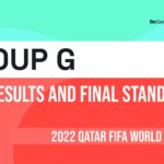 2022 World Cup Group G final standings- Who is through to the last 16?