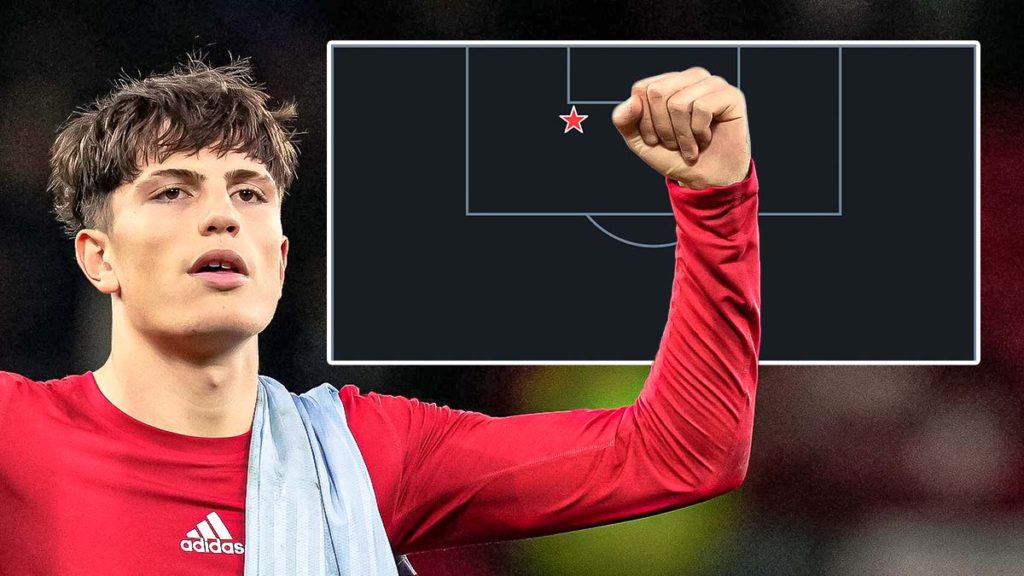 “A genius moment” — Alejandro Garnacho seals late win for Man Utd against Fulham to continue his rapid rise