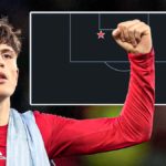 “A genius moment” — Alejandro Garnacho seals late win for Man Utd against Fulham to continue his rapid rise