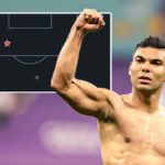 No Neymar? No problem! Casemiro takes centre stage as Brazil edge Switzerland in the World Cup