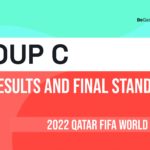 2022 World Cup Group C final standings: Who is through to the last 16?
