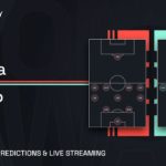Almeria v Torino live stream: Watch club friendly online, team news & stats