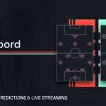 Feyenoord vs Ajax live stream: Watch Eredivisie online, team news & stats