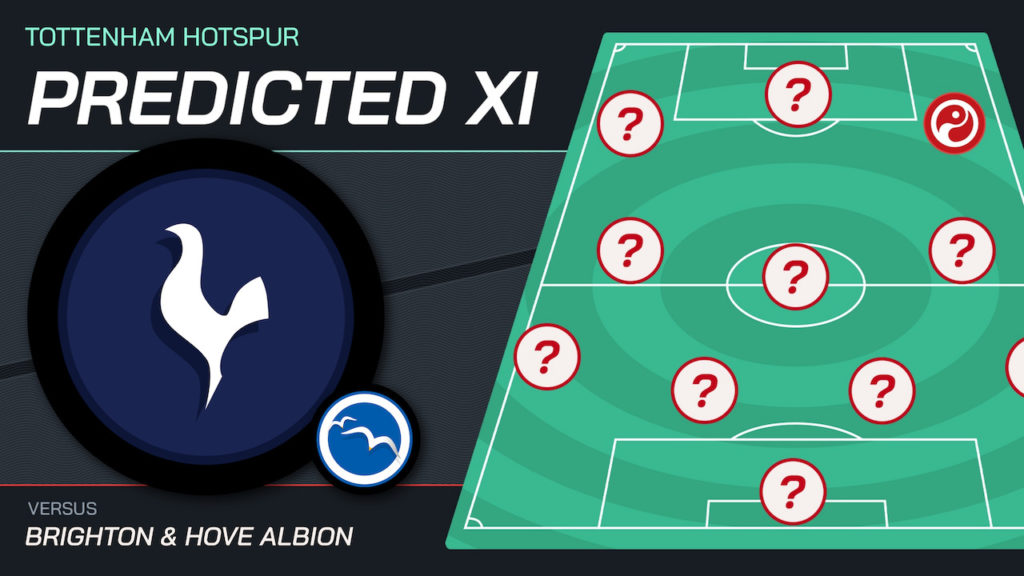 Tottenham predicted XI