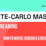 Monte-Carlo Masters live streams: How to watch the 2023 tournament online