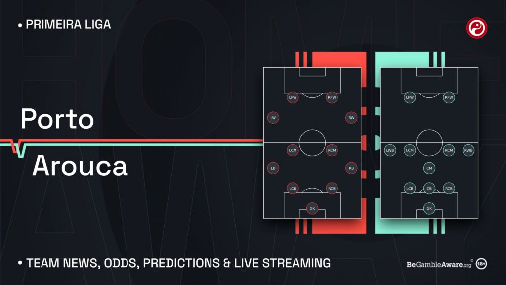 Porto vs Arouca predictions, tips, team news & live stream options