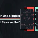 Can Man Utd use 'annoyance' to prove they haven't slipped behind Newcastle?
