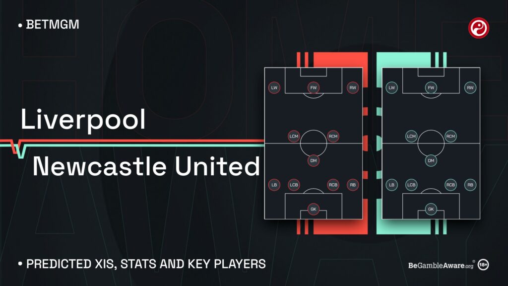 Liverpool vs Newcastle predicted XIs, stats and key players