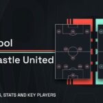 Liverpool vs Newcastle predicted XIs, stats and key players