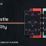 Newcastle vs Man City predicted XIs and players to watch
