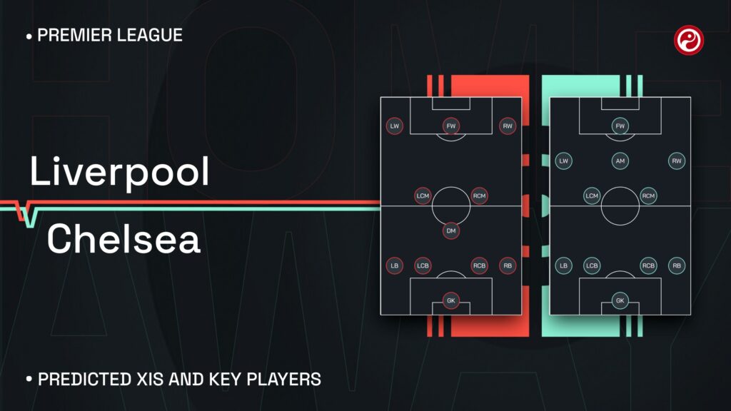 Liverpool v Chelsea predicted XIs, stats + PL's two most 'clutch' players revealed