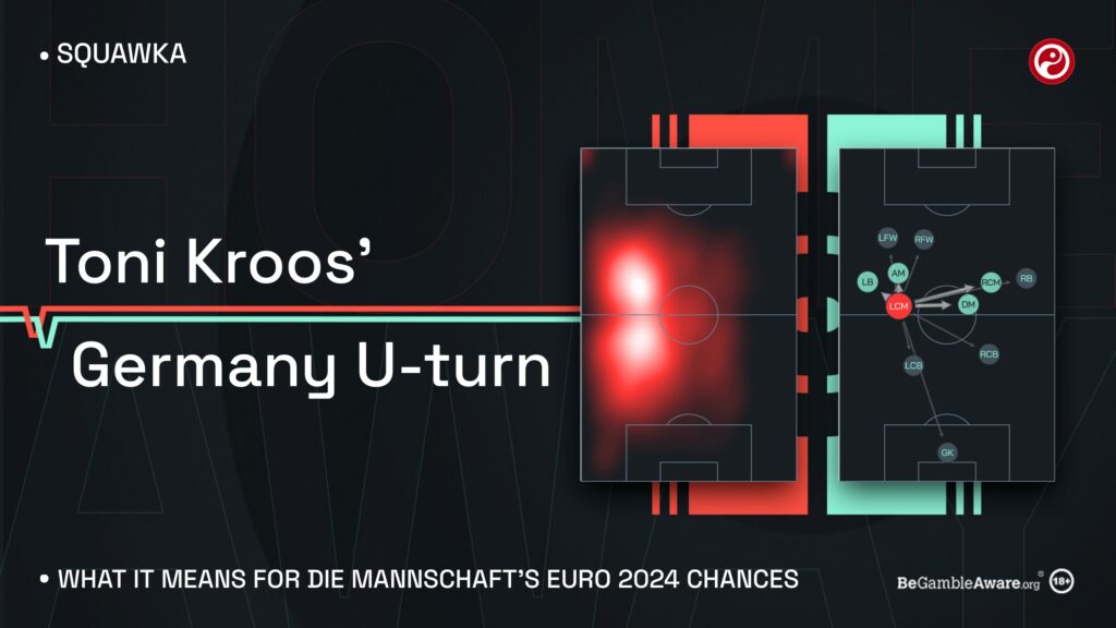 Why Toni Kroos' international U-turn is a huge Euro 2024 boost to Germany