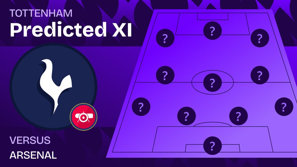 Tottenham team news vs Arsenal and predicted lineup