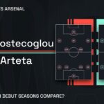 How Ange Postecoglou's Spurs start compares to Arteta's debut full Arsenal season