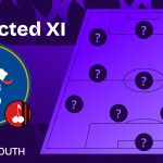 Chelsea team news vs Bournemouth and predicted lineup
