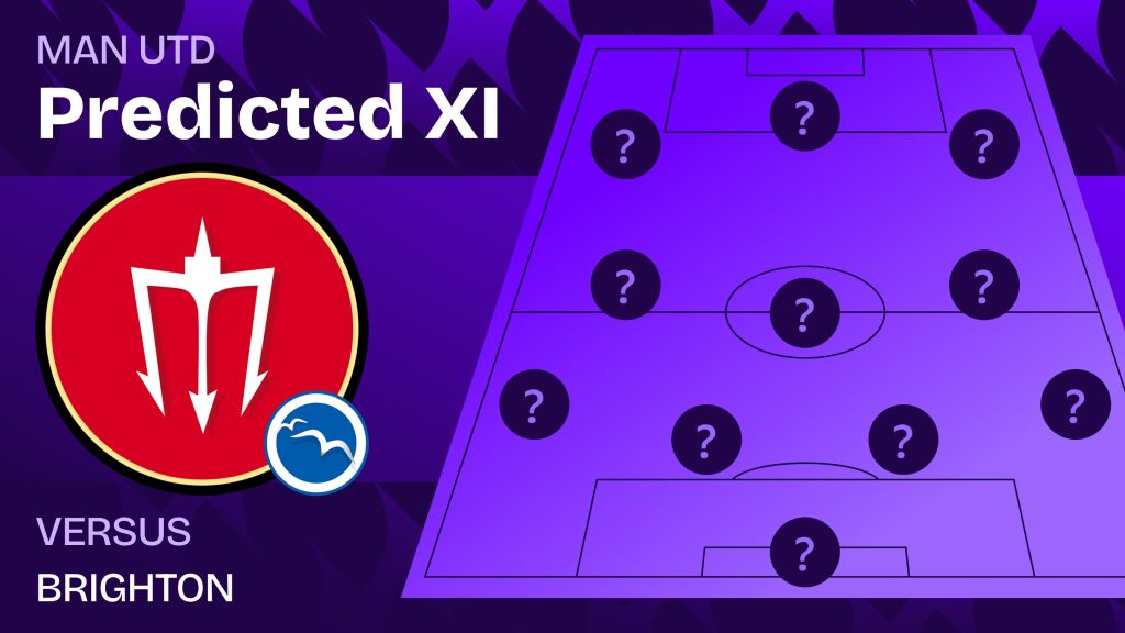 Man Utd team news vs Brighton and predicted lineup