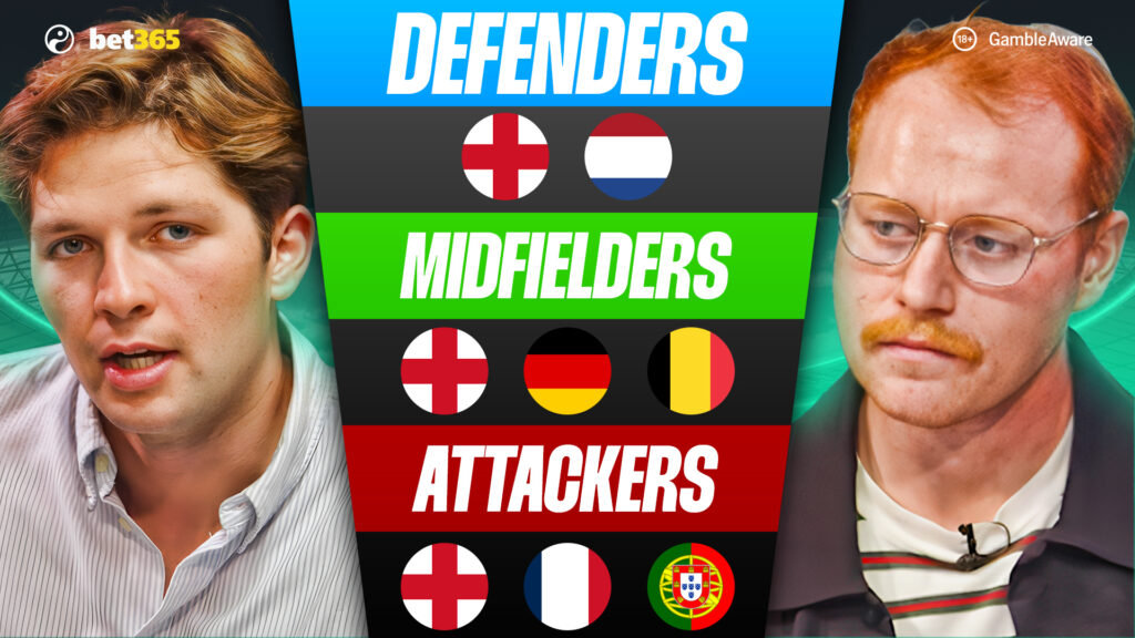 Euro 2024 predictions podcast: Rating the favourites to win Player of the Tournament by team and position