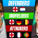Euro 2024 predictions podcast: Rating the favourites to win Player of the Tournament by team and position