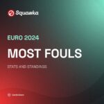Euro 2024 most fouls standings and players to watch