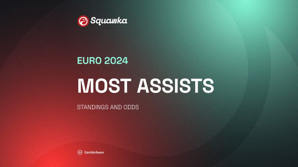 Euro 2024 most assists: Latest standings, predictions & players to watch