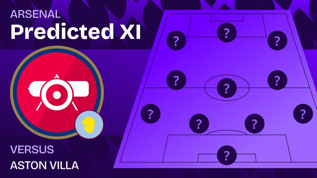 Arsenal team news vs Aston Villa and predicted lineup