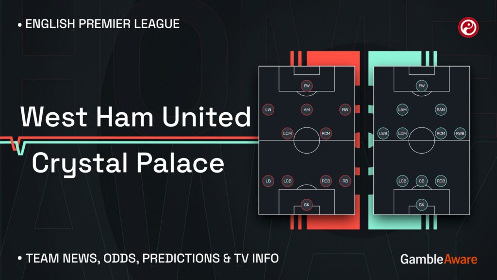West Ham vs Crystal Palace prediction, stats, tips and team news
