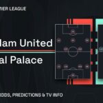 West Ham vs Crystal Palace prediction, stats, tips and team news