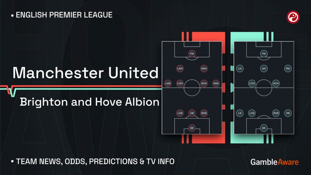 Man Utd vs Brighton prediction, stats, tips and team news
