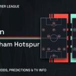 Everton vs Tottenham prediction, stats, tips and team news