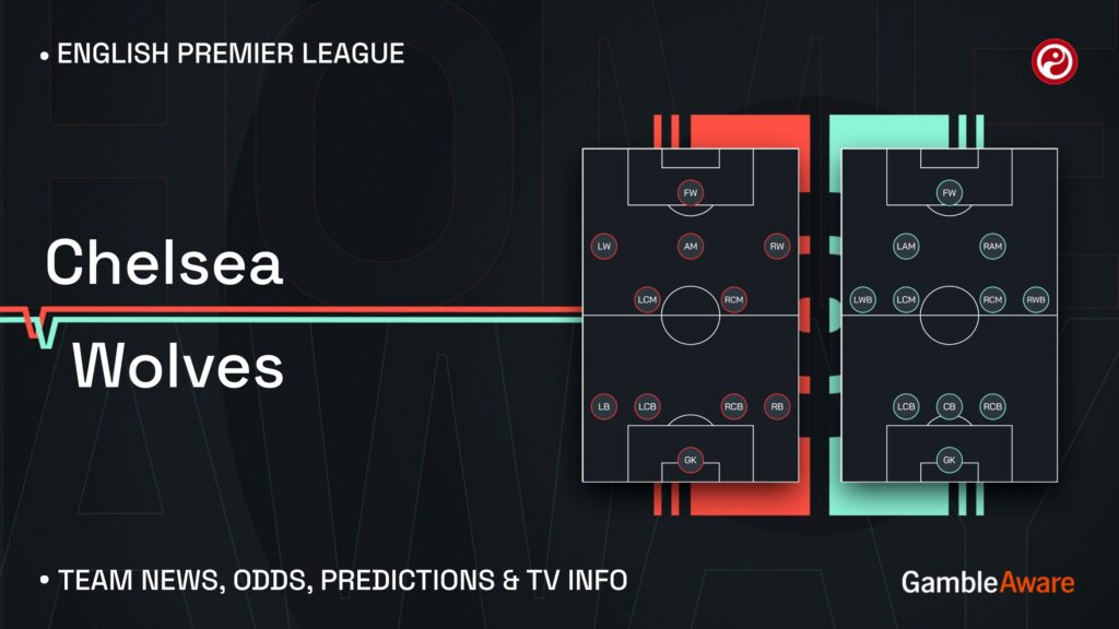 Chelsea vs Wolves prediction, stats, tips and team news