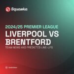 Liverpool vs Brentford predicted line-ups & team news