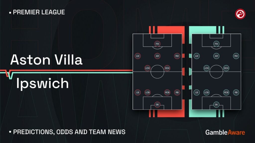 Aston Villa vs Ipswich prediction, stats, tips & team news