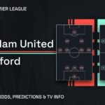 West Ham vs Brentford prediction, stats, tips and team news