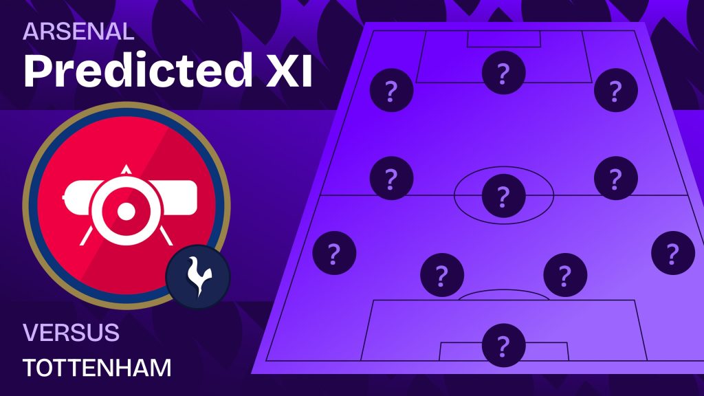 Arsenal team news vs Tottenham and predicted lineup