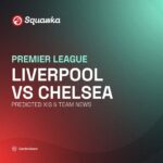 Liverpool vs Chelsea predicted XIs: Team news and probable line-ups