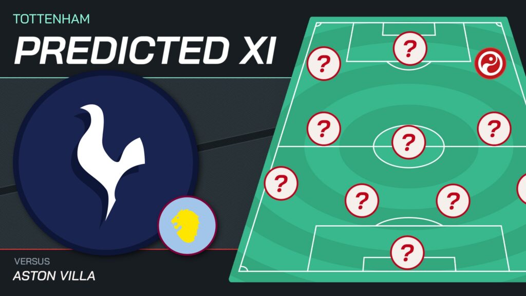 Tottenham vs Aston Villa predicted lineups and team news