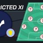 Tottenham vs Aston Villa predicted lineups and team news