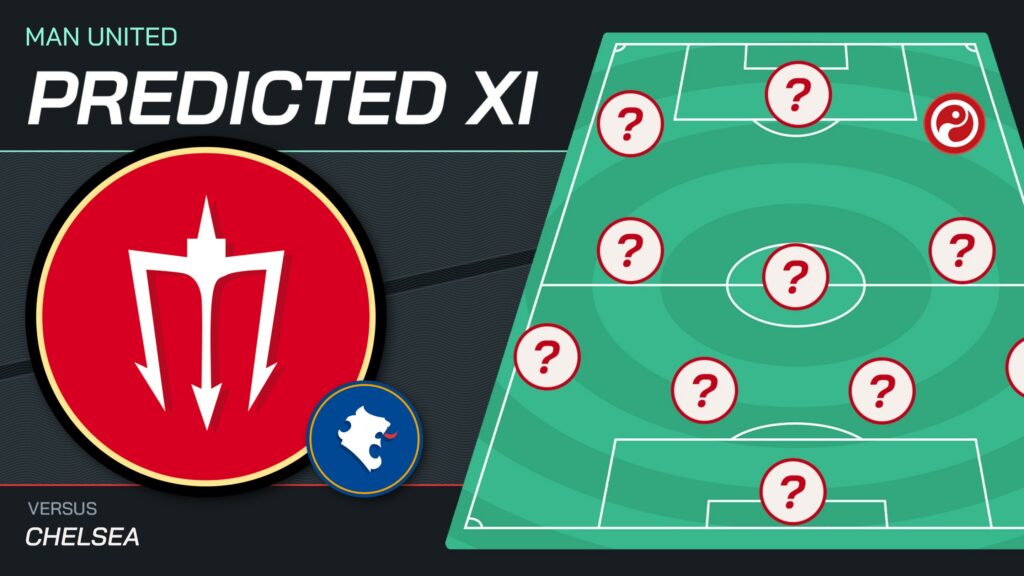 Man United vs Chelsea predicted lineups and team news
