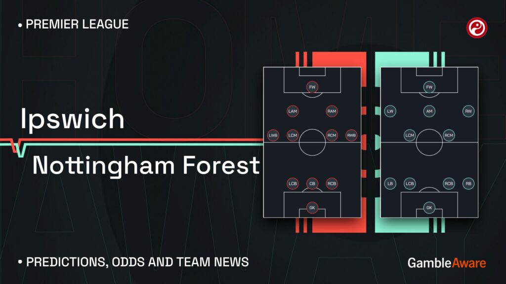 Ipswich vs Nottingham Forest prediction, stats, tips & team news