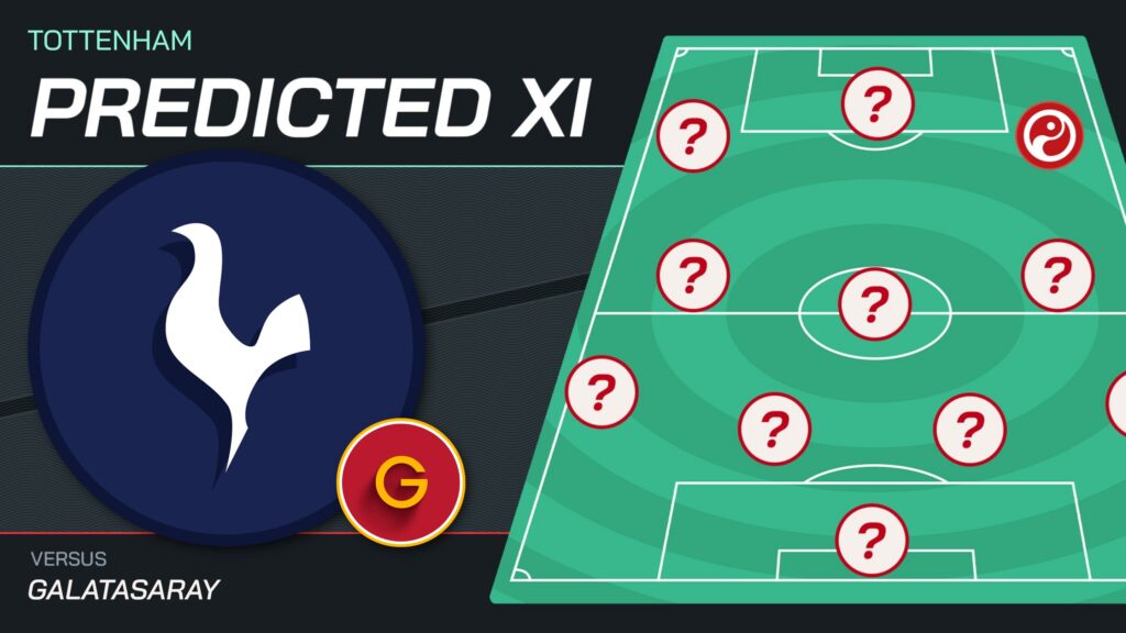 Galatasaray vs Tottenham predicted lineups and team news
